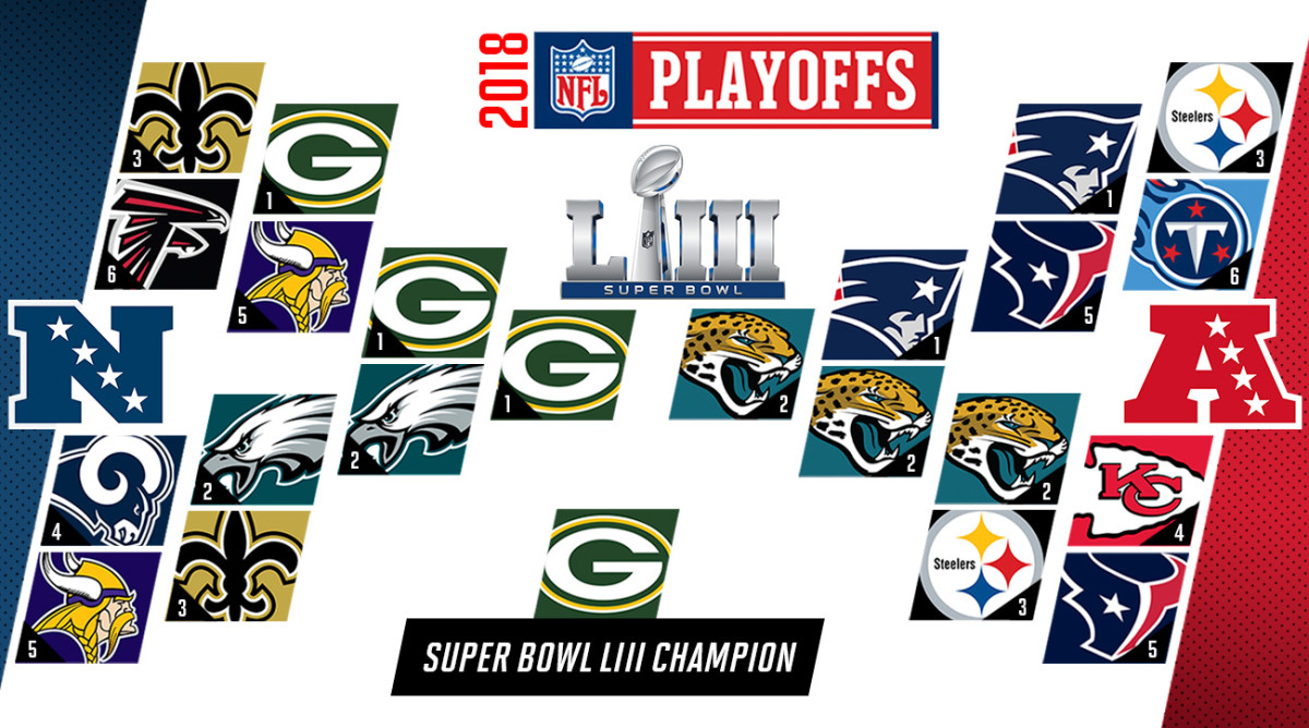 andrew-brandt-2018-nfl-predictions-1.jpg